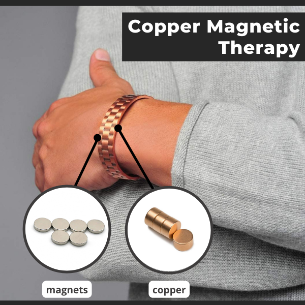 Menheal™ Pure Copper MagneticTherapy Bracelet（Limited Time Discount 🔥 Last Day）