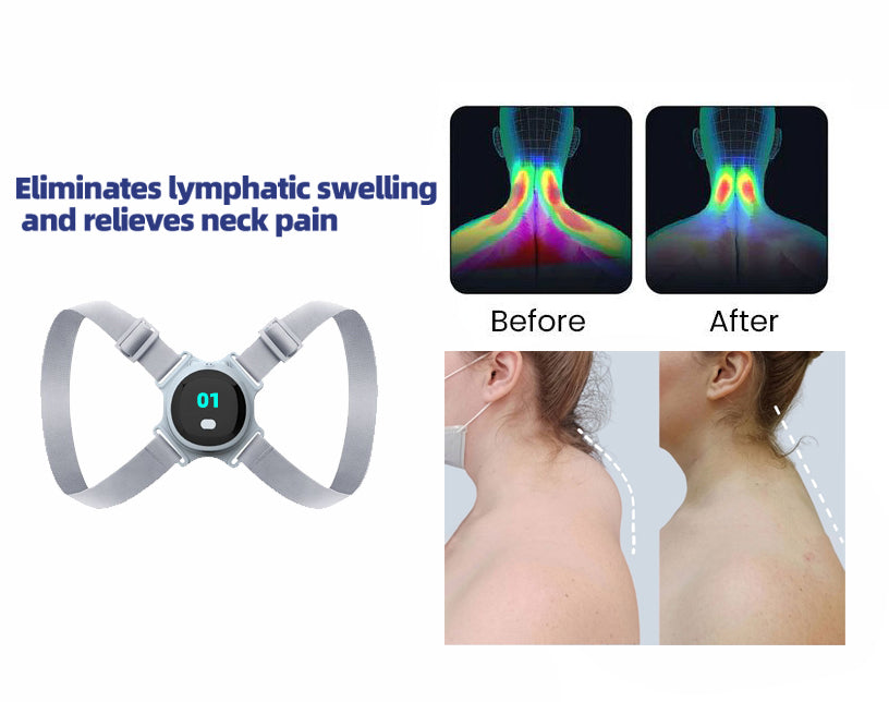 Bikenda™ Ultrasonic & Far Infrared Portable Lymphatic Soothing Body Sculpting Neck Device(🔥🔥🔥Limited time discount Last 30 minutes)