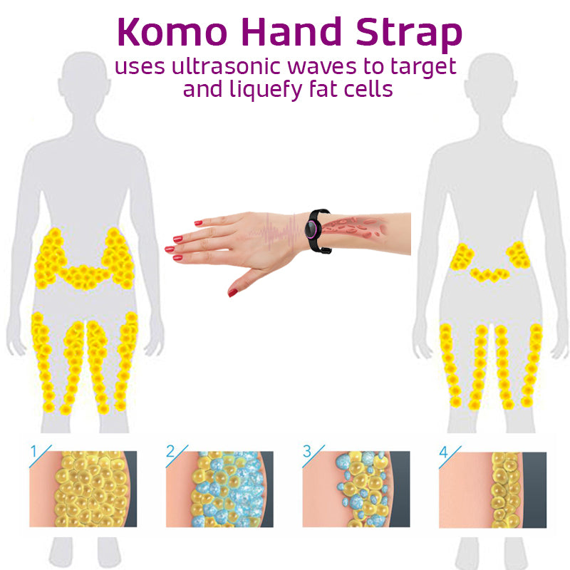Komo Ultrasonic Liquefaction Hand Strap